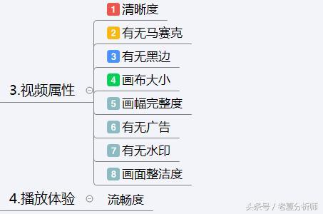 抖音直播拼多多運營目的,抖音帶貨有哪些運營方式？  第4張