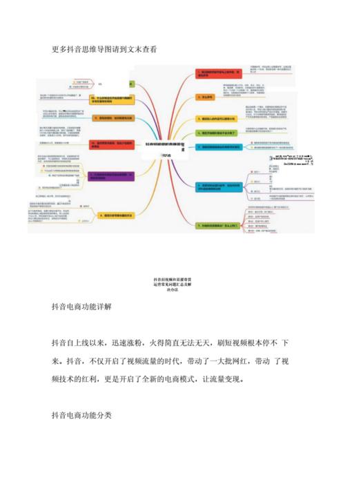 抖音直播運(yùn)營(yíng)地圖電子版,抖音直播的衛(wèi)星地圖下載  第3張