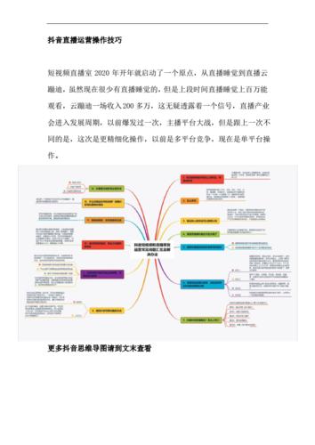 鍗楅€氭€庝箞鍦ㄦ姈闊崇洿鎾繍钀? ></span></p><h2>3銆佹姈闊崇洿鎾繍钀ユ搷浣滄湁鍝簺鎶€宸э紵?</h2><p>1銆佸吇鍙鋒槸榪愯惀鐨勭涓€姝?/p><p>濡傛灉瀹氫綅鏄庣‘錛屽氨涓嶈鐫€鍙戣棰戙€傚厛鑺變竴鍛ㄥ乏鍙崇殑鏃墮棿鍩瑰吇榪欎釜銆傚彲浠ヤ竴浜涘悓琛岋紝鏀墮泦涓€浜涚儹鐐硅瘽棰橈紝bgm鐢氳嚦鏂囨涔嬬被鐨勩€傛瘡澶╃敤榪欎釜鍙峰埛鎶栭煶鑷沖皯瑕佷竴涓皬鏃訛紝鎵嶈兘璁╄繖涓繚鎸佹椿璺冦€?/p><p>2銆佹姈闊崇洿鎾絳栧垝鑴氭湰</p><p>絳栧垝鎶栭煶鐩存挱鑴氭湰鐨勭洰鐨勬槸璁╃洿鎾寜鐓ф垜浠瀹氱殑鑴氭湰嫻佺▼榪涜錛岄伩鍏嶇洿鎾繃紼嬩腑涓嶅繀瑕佺殑閿欒銆?/p><p>鎶栭煶鐩存挱甯﹁揣鐨勮剼鏈渶瑕佸噯澶囧摢浜涘唴瀹?</p><p>1銆佺洿鎾椂闂翠笌鏃墮暱錛氭寜鐓у洟闃熻鍒掍繚璇佺幇鍦洪鐜囩殑紼沖畾錛屼簨鍏堝埗瀹氱幇鍦哄浼犺鍒掞紝璁╃矇涓濆拰瑙備紬鐭ラ亾鐜板満鏃墮棿銆?/p><p>2銆佺洿鎾唴瀹規(guī)ā鍧楋細鏍規(guī)嵁鐩存挱涓婚錛屽湪10鍒嗛挓/30鍒嗛挓/1灝忔椂鐨勫垎閰嶆椂闂存鍐呭喅瀹氱殑鐩存挱鍐呭妯″潡銆?/p><p>3銆侀綆楀拰鐜╂硶錛氱敤涓€嬈＄洿鎾垚鏈殑棰勭畻錛屾牴鎹嚜宸辯殑鏉′歡鍜岄綆楄鍒掕繖嬈＄洿鎾殑鐜╂硶銆?/p><p>鐩存挱涓櫎浜嗕粙緇嶄駭鍝佸錛岃繕蹇呴』鍙婃椂鍥炵瓟瑙備紬鐨勭枒闂拰銆傝浼楀彲鑳戒細瑙夊緱娌℃湁寰楀埌鍥炲簲錛岃鍐瘋惤浜嗭紝紱誨紑浜嗙洿鎾棿銆備漢姘斿拰杞崲鏈夋崯澶便€備漢鏁板皯鐨勬儏鍐典笅錛屽敖閲忔寜鍥炲錛岃繘琛屾洿澶氱殑浜掑姩錛屽鍔犵洿鎾棿鐨勭幇鍦烘紨鍑烘晥鏋溿€?/p><p>4銆佺洿鎾悗鐨勫弽棣堜笌</p><p>瀹樻柟鐩存挱緇撴潫鍚庯紝鍙互鍦ㄨ嚜宸辯殑璐﹀彿涓彂甯冭緇嗙殑浜у搧浣跨敤鏂規(guī)硶錛屾敼鍠勭敤鎴蜂綋楠岋紝澧炲姞鐢ㄦ埛綺樻€с€傚悓鏃惰鍙婃椂璺熻繘璁㈠崟澶勭悊錛屼繚璇佺敤鎴風殑娑堣垂浣撻獙錛岄伩鍏嶄笉鍙戣揣鍜屾紡鍙戣揣銆?/p><p></p>

<p><span id=