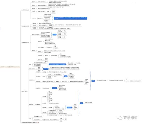 新手抖音直播運營模式,抖音短視頻發(fā)布運營有什么技巧？  第2張