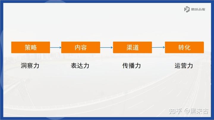 抖音直播帶貨運營圖,抖音代運營是如何進行抖音短視頻帶貨？  第1張