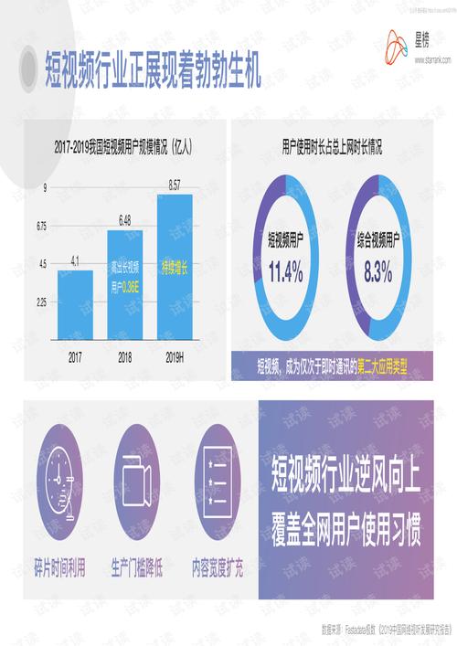 抖音直播運營白皮書,抖音企業(yè)認(rèn)證需要什么資料  第3張