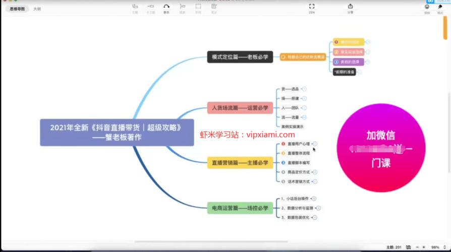 抖音主播運(yùn)營(yíng)的工作內(nèi)容(抖音主播，是做什么的)  第4張