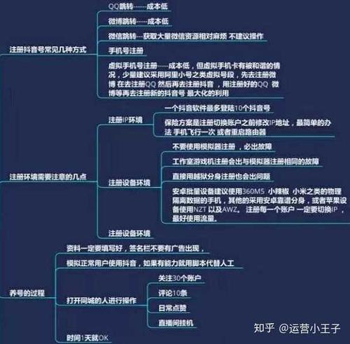 抖音企業(yè)店鋪直播運營方案,抖音直播電商的商業(yè)模式是什么？  第3張