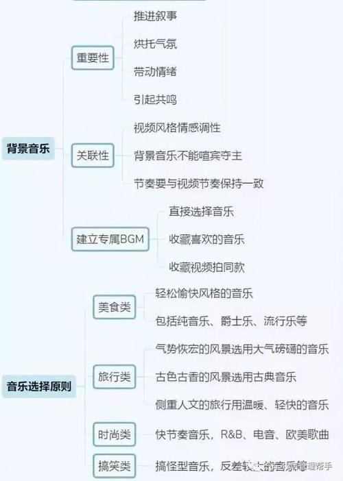 抖音運營直播配合話術(shù),抖音認證-抖音企業(yè)認證、抖音運營、抖音  第2張