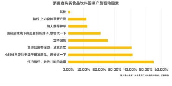 抖音娛樂直播運營薪資高,抖音主播怎么算分成，比如一次一萬音浪  第4張