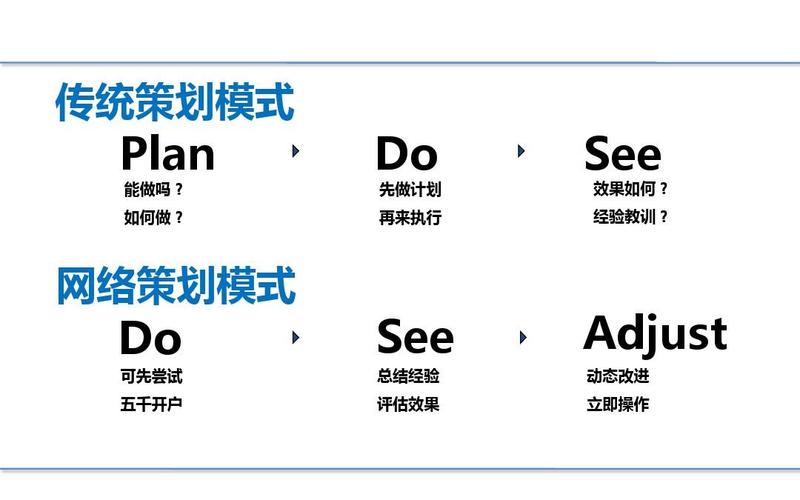 抖音直播運營策劃營銷方案(抖音營銷有哪些方法可以提升流量？)  第2張