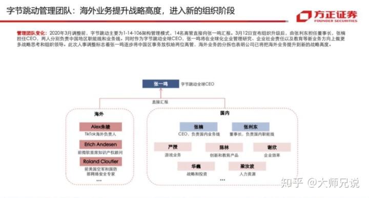 抖音直播的盈利模式(抖音培訓(xùn)之抖音直播怎么賣貨？)  第1張