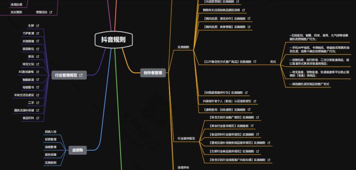 抖音運(yùn)營怎么分析直播數(shù)據(jù),抖音運(yùn)營中的直播帶貨特點(diǎn)？  第2張