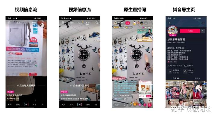 抖音直播運營vs信息流投放,抖音推廣房地產(chǎn)怎么樣？如何投放抖  第1張