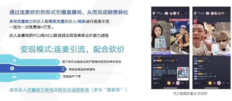 金華抖音直播代運(yùn)營(yíng),抖音培訓(xùn)之抖音直播怎么賣(mài)貨？  第2張