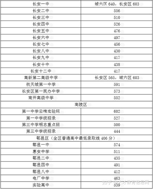 陜西2021年中考改革最新方案(2021年真的要取消中考嗎？  第3張