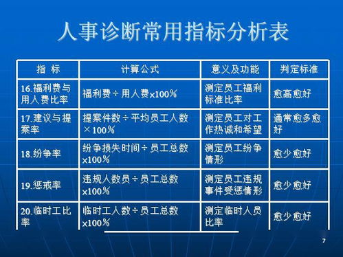 抖音直播運(yùn)營部門kpi績效考核管理方案,抖音直播考核機(jī)制  第1張