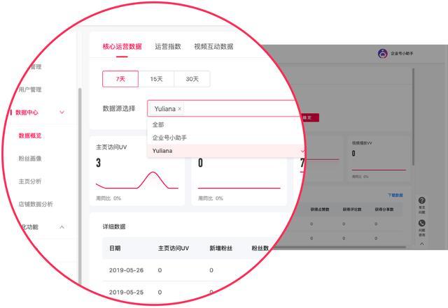 抖音新號怎么運營(抖音認證、抖音運營、抖音代運營怎么做？)  第2張