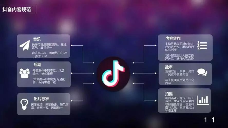 抖音直播運營主要是做啥,抖音代運營是什么？  第3張