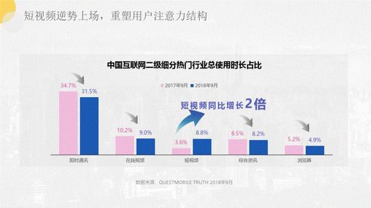 抖音直播間運營流程(想在抖音直播，需要熟悉什么流程)  第2張