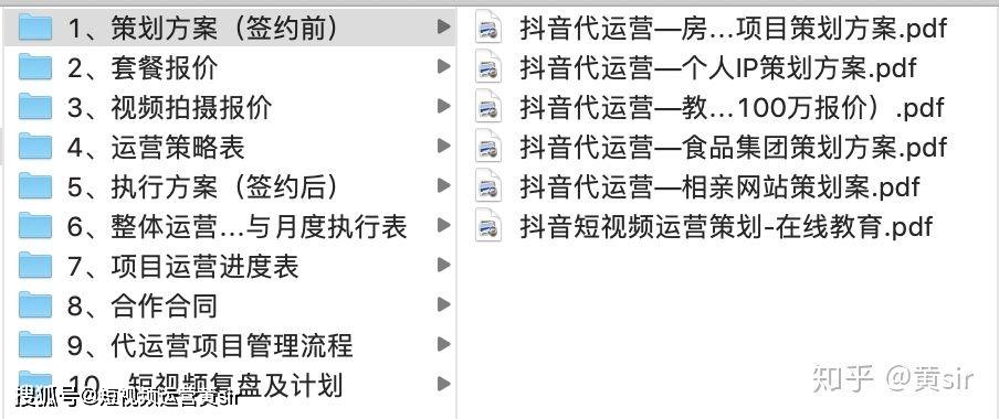 抖音企業(yè)號運營顧問會陪跑直播嗎,抖音代運營的收費標準？  第2張