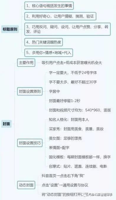 抖音直播運營自學全套教程官方,在哪里能學習到抖音短視頻運營的  第2張