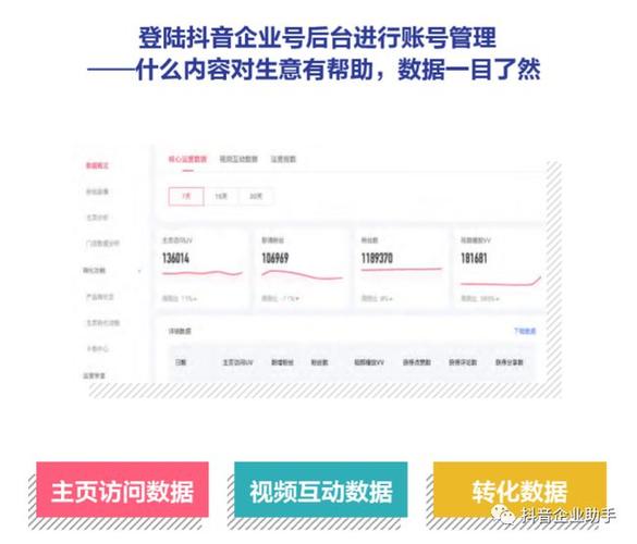 一個抖音直播運營人的工作流程,抖音有運營教你做直播嗎  第4張