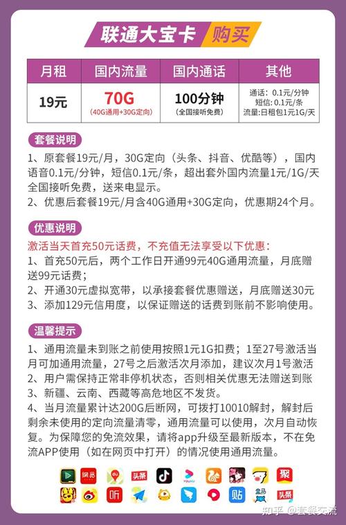 中國聯(lián)通抖音卡套餐,聯(lián)通卡用抖音是否免流？  第3張