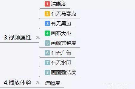 抖音直播間運營是什么,抖音直播運營是啥意思  第1張