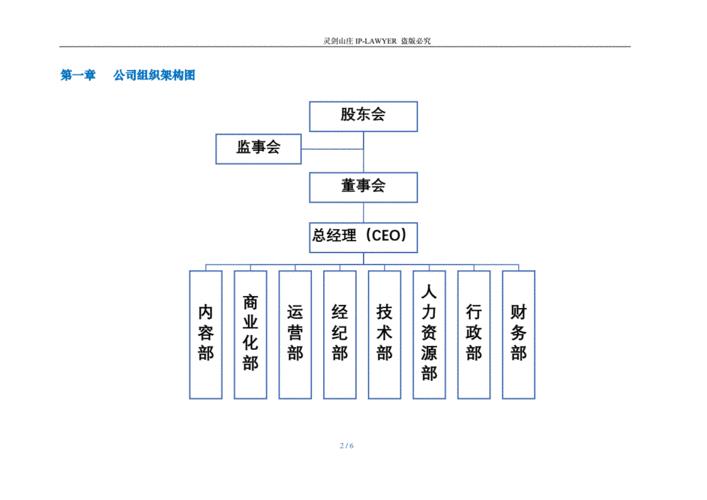 成都抖音代運(yùn)營(yíng)排名(成都抖音號(hào)代運(yùn)營(yíng)包括什么？)  第2張