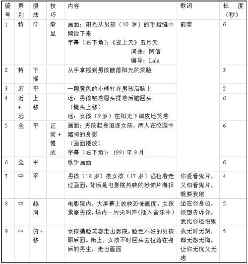 抖音直播運營腳本,抖音直播刷人氣軟件，抖音直播怎么刷屏呢？  第2張