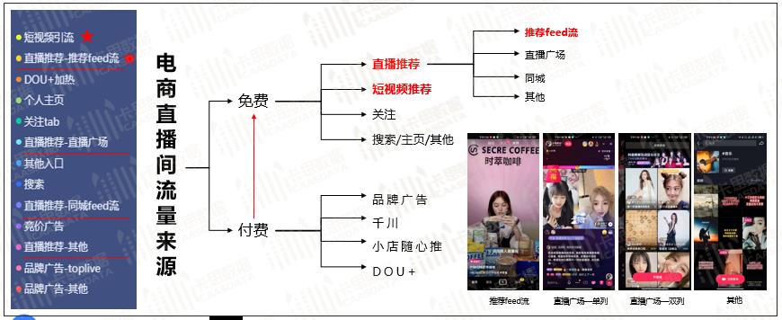 瀛︽姈闊崇洿鎾繍钀? ></span></p><h2>2銆佸涔犳姈闊崇煭瑙嗛榪愯惀闇€瑕佷粈涔堝熀紜€鍚楋紵?</h2><p>闅忕潃鐜板湪鐭棰戠殑宕涜搗錛屼換浣曚紒涓氾紝浠諱綍宸ヤ綔瀹ゆ垨鑰呬釜浜洪兘闇€瑕佸壀杈戝埗浣滃ぇ閲忕殑瑙嗛鏉ュ寘瑁呭搧鐗岋紝鍙戞姈闊籌紝鍙戞湅鍙嬪湀錛屽彂娣樺疂絳夎嚜濯掍綋娓犻亾鍋氬睍紺恒€傚洜涓烘瘡澶╅兘瑕佹洿鏂板茍鍙戝竷鏂板唴瀹癸紝鎵€浠ヨ棰戝壀杈戝笀錛岃棰戠壒鏁堝笀鏍規(guī)湰鎷涗笉澶燂紝渚涢渶澶辮　灝遍€犳垚浜嗙煭瑙嗛鍒朵綔鐨勯珮钖按(鏃犺鏄壘宸ヤ綔榪樻槸鑷繁鍦ㄥ閲屾帴鍗曪紝鏈堟敹鍏ヨ交鏉捐繃涓囷紝涓や笁涓囦篃鏄█鏉懼鉤甯搞€?</p><p>涓€涓厤璐廣€愮煭瑙嗛鍓緫鍚庢湡銆戝涔狅細</p><p>www.huixueba.net/web/AppWebClient/AllCourseAndResourcePage?type=1&tagid=313&zdhhr-11y04r-</p><p>鑰屼笖鐭棰戞媿鎽勩€佸壀杈戝拰鐗規(guī)晥鍒朵綔榪欎釜鎶€鏈茍涓嶉渶瑕佷粈涔堢編鏈煶涔愰€犺錛屽熀鏈兘鏄浐瀹氬璺紝瑕佷粈涔堥鏍鹼紝浠€涔堣妭濂忥紝緇忚繃涓夊洓涓湀鐨勫煿璁彲浠ヨ交鏉炬帉鎻°€備絾鍑℃湁鐐圭數鑴戝熀紜€錛屼細鐢ㄩ紶鏍囨嫋鎷斤紝浼氱偣鍑誨浘鏍囷紝浼氫繚瀛橈紝闄ら潪鑷繁涓嶆兂瀛︼紝娌℃湁瀛︿笉浼氱殑銆備笉榪囷紝璇濊鍥炴潵錛岃瀛﹀ソ瀛︾簿錛岃嚜鍒惰兘鍔涚浉瀵硅緝寮辯殑璇濓紝寤鴻榪樻槸鍘誨ソ鐐圭殑鍩硅鏈烘瀯錛屽疄鍔涘拰瑙勬ā鍦ㄥ浗鍐呮帓鍚嶅墠鍑犵殑澶ф満鏋勶紝鐜嬫皬鏁欒偛銆?/p><p>鍦ㄧ煭瑙嗛鍒朵綔榪欏潡錛屻€愮帇姘忔暀鑲層€戞槸鍥藉唴鐨勮€佸ぇ錛屾瘡涓煄甯傞兘鏄€婚儴鐩磋惀鐨勮繛閿佹牎鍖恒€傝窡寰堝鍏跺畠鍚岀被鍨嬪ぇ鏈烘瀯涓嶄竴鏍風殑鏄細鐜嬫皬鏁欒偛姣忎釜鏍″尯閮芥槸瀹炰綋闈㈡巿錛岃€佸笀鏄墜鎶婃墜鏁欙紝鑰屼笖鏈変笓闂ㄧ殑鐝富浠諱粠鏃╃洴鍒版櫄錛岀垎鑲濆紡鐨勫涔犳ā寮忥紝鎻愬崌浼氬緢蹇紝鐗瑰埆閫傚悎0鍩虹鐨勫鐢熴€?/p><p>鐜嬫皬鏁欒偛鍏ㄥ浗鐩磋惀鏍″尯闈㈡巿璇劇▼璇曞惉銆愬鍒跺悗闈㈤摼鎺ュ湪嫻忚鍣ㄤ篃鍙墦寮€銆戯細</p><p>www.cgwang/course/dspcoursemobilecheck/?zdhhr-11y04r-</p><p>澶у鍙互鍏堟妸銆愮粯瀛﹂湼銆慉PP涓嬭澆鍒拌嚜宸辨墜鏈猴紝鏂逛究紕庣墖鏃墮棿瀛︿範鈥斺€?/p><p>www.huixueba/Scripts/download.html</p><p></p>

<p><span id=