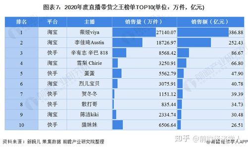 抖音直播拼多多運(yùn)營,如何才能在抖音做直播快速漲粉,抖音如何直  第1張