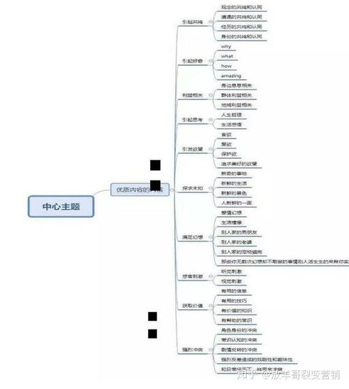 抖音直播運營考核維度,抖音直播間考核權重  第1張