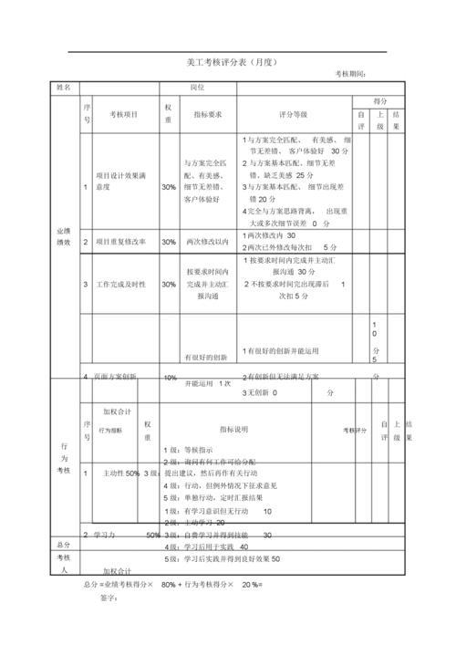 抖音國際直播產(chǎn)品運(yùn)營經(jīng)理,個(gè)人如何運(yùn)營抖音,要是抖音刷粉被降  第3張