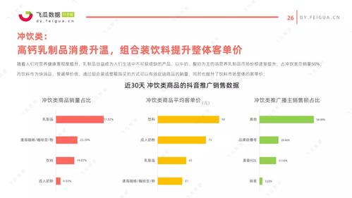 抖音直播間護膚品運營方案,如何在抖音上進行銷售呢？  第2張