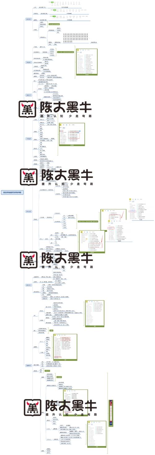 抖音直播運營自學(xué)全套教程資料(如何進行抖音賬號運營？)  第2張