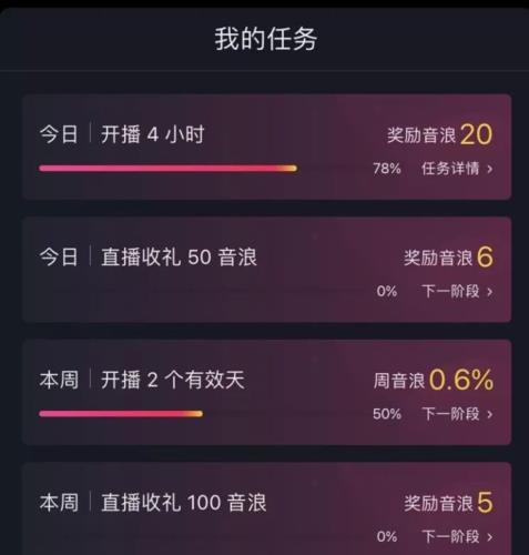 抖音打賞直播運(yùn)營的工作內(nèi)容,抖音個(gè)人主播的提成是多少  第1張