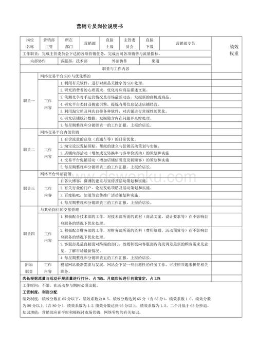 抖音電商直播運營團隊kpi績效考核,抖音運營KPI  第4張