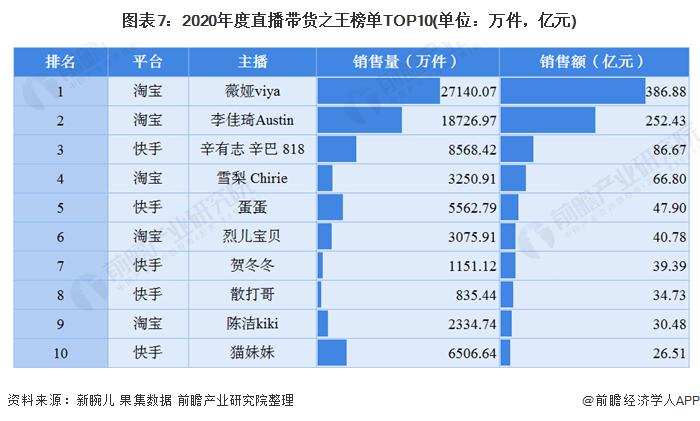 抖音企業(yè)號(hào)直播運(yùn)營干貨,抖音企業(yè)號(hào)直播入口  第3張