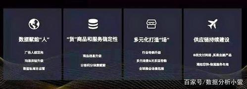 常州抖音直播運營和天貓直播運營,淘寶直播運營怎么做？  第3張