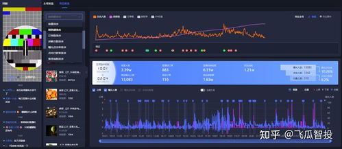 抖音直播虛擬背景怎么調(diào)控的,抖音直播可以換虛擬背景嗎  第1張