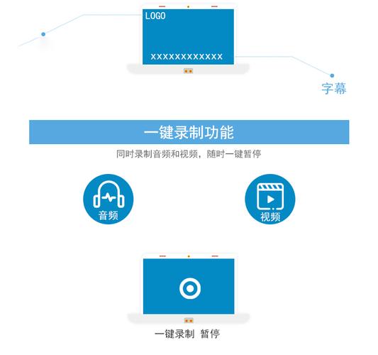 手機直播虛擬背景都用的什么軟件,手機直播虛擬背景都用的什么軟件  第3張