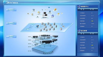 虛擬3d模型直播軟件,直播3D建模  第1張