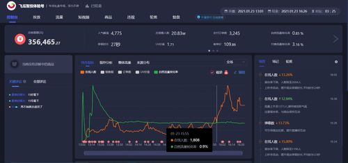 抖音直播間的虛擬背景,抖音直播間的虛擬背景墻怎么設置  第1張