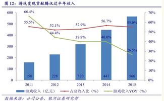 哪個(gè)直播平臺(tái)虛擬幣是鉆石,哪個(gè)平臺(tái)可以直播虛擬貨幣  第4張