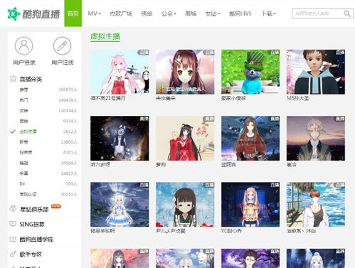 虛擬人物直播流,直播虛擬人物是怎么做出來的  第2張