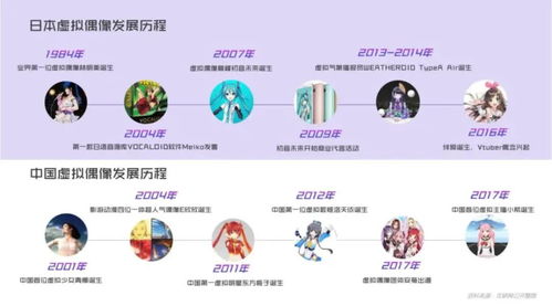 釘釘虛擬人物直播,釘釘虛擬主播  第4張