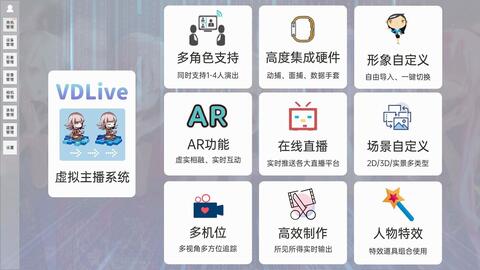 虛擬主播應(yīng)用軟件,虛擬主播什么軟件  第1張