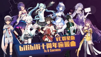 世界虛擬人物歌手排行,世界虛擬人物歌手排行  第4張