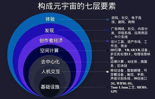 如何與虛擬人物相處與對待,虛擬人物聊天  第4張