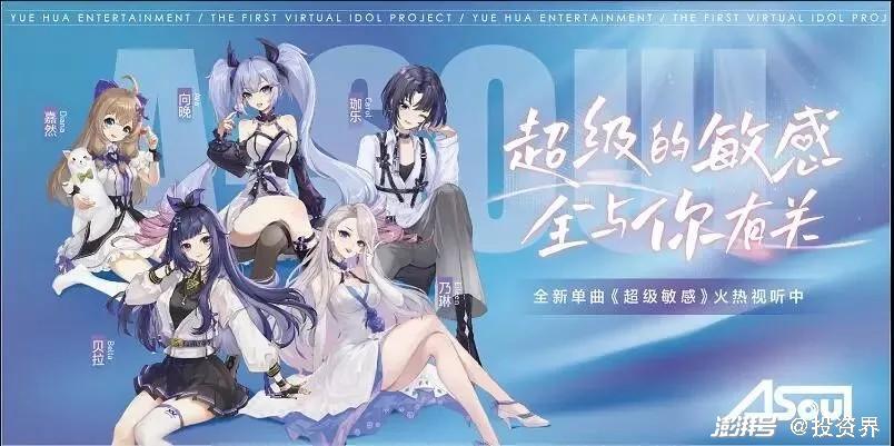 年度虛擬人物大獎(jiǎng),年度虛擬人物投票  第1張