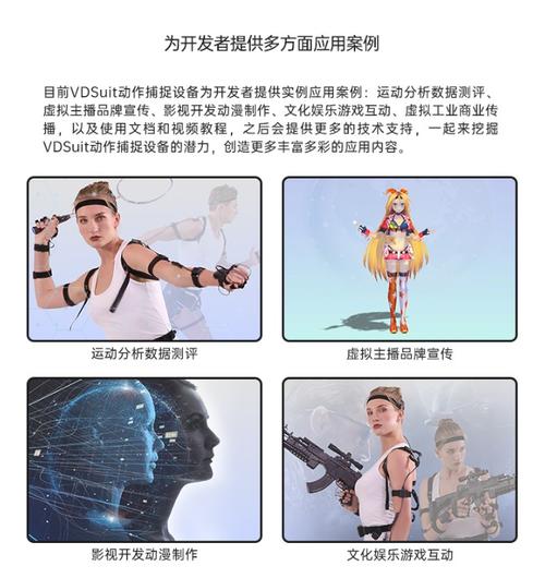 必剪虛擬人物動(dòng)作,虛擬人物的動(dòng)作  第1張