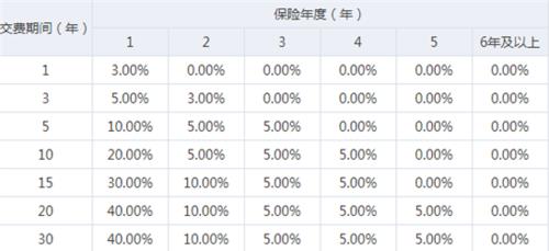 拆遷的虛擬人口怎么分割,拆遷補(bǔ)償按人口  第2張